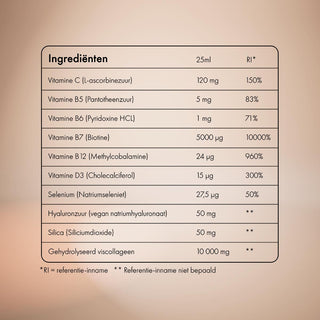 Marine Collagen